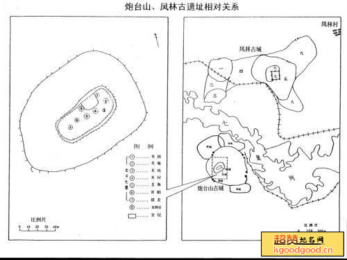 炮台山古城遗址