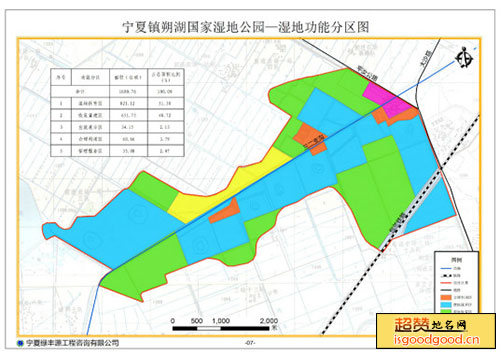 宁夏镇朔湖国家湿地公园