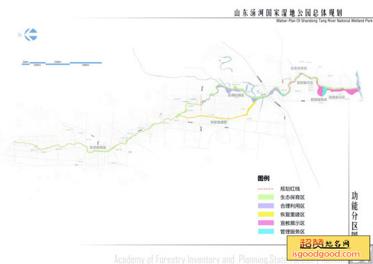 山东汤河国家湿地公园