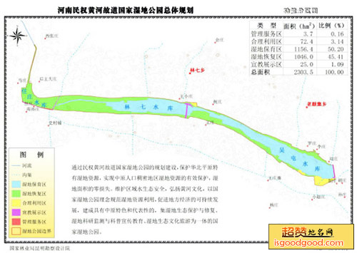 民权黄河故道国家湿地公园