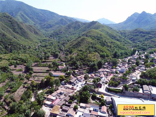 马兰村