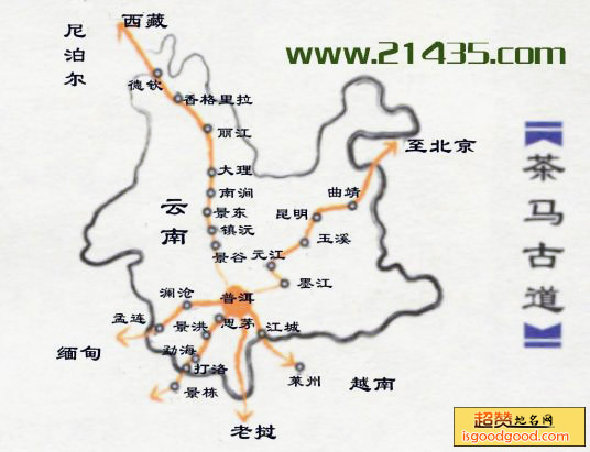 茶马互市